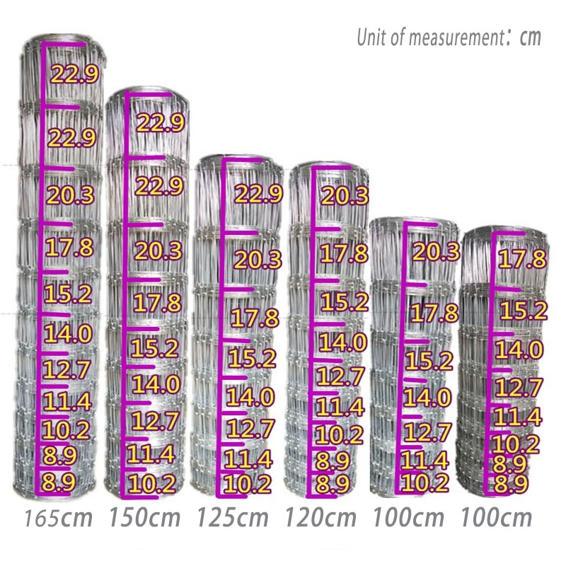 1 × 50 メートル 10-25 センチメートルギャップ家 - Rabbit Cage Wire のレビューと価格
